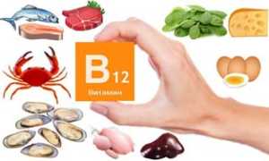 Симптомы В12-дефицитной анемии и лечение: важные аспекты здоровья