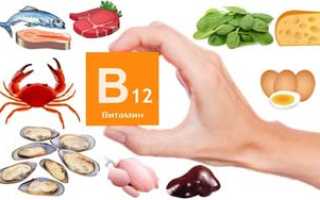 Симптомы В12-дефицитной анемии и лечение: важные аспекты здоровья