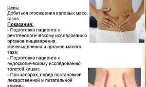 Почему запрещена клизма проточной водой, душем?