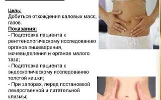 Почему запрещена клизма проточной водой, душем?