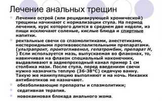 Медикаментозное лечение анальной трещины: какие средства можно применять в домашних условиях?