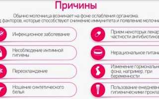 Таблетки кандид при молочнице во время беременности