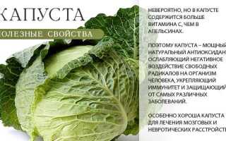 Можно ли есть капусту при запорах?