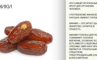 Можно ли есть финики при запоре?