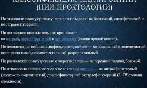 Классификация парапроктита: коды по МКБ