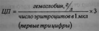 формула ЦП