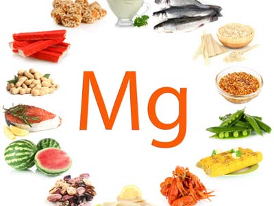 продукты содержащие магний
