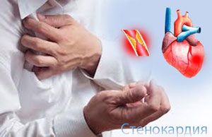 боль в груди