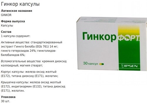 Капсулы Гинкор Форте