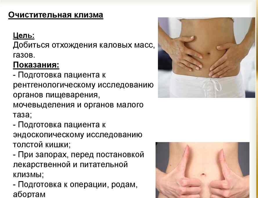 Очистительная клизма